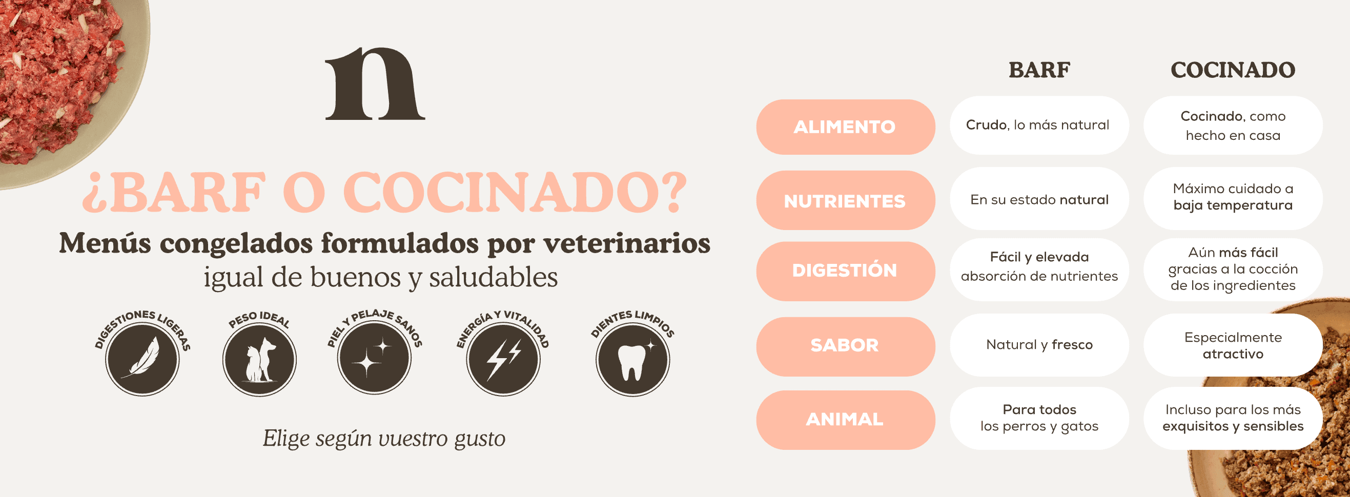 natuka: La alimentación 100% natural que tu peludo elegiría banner
