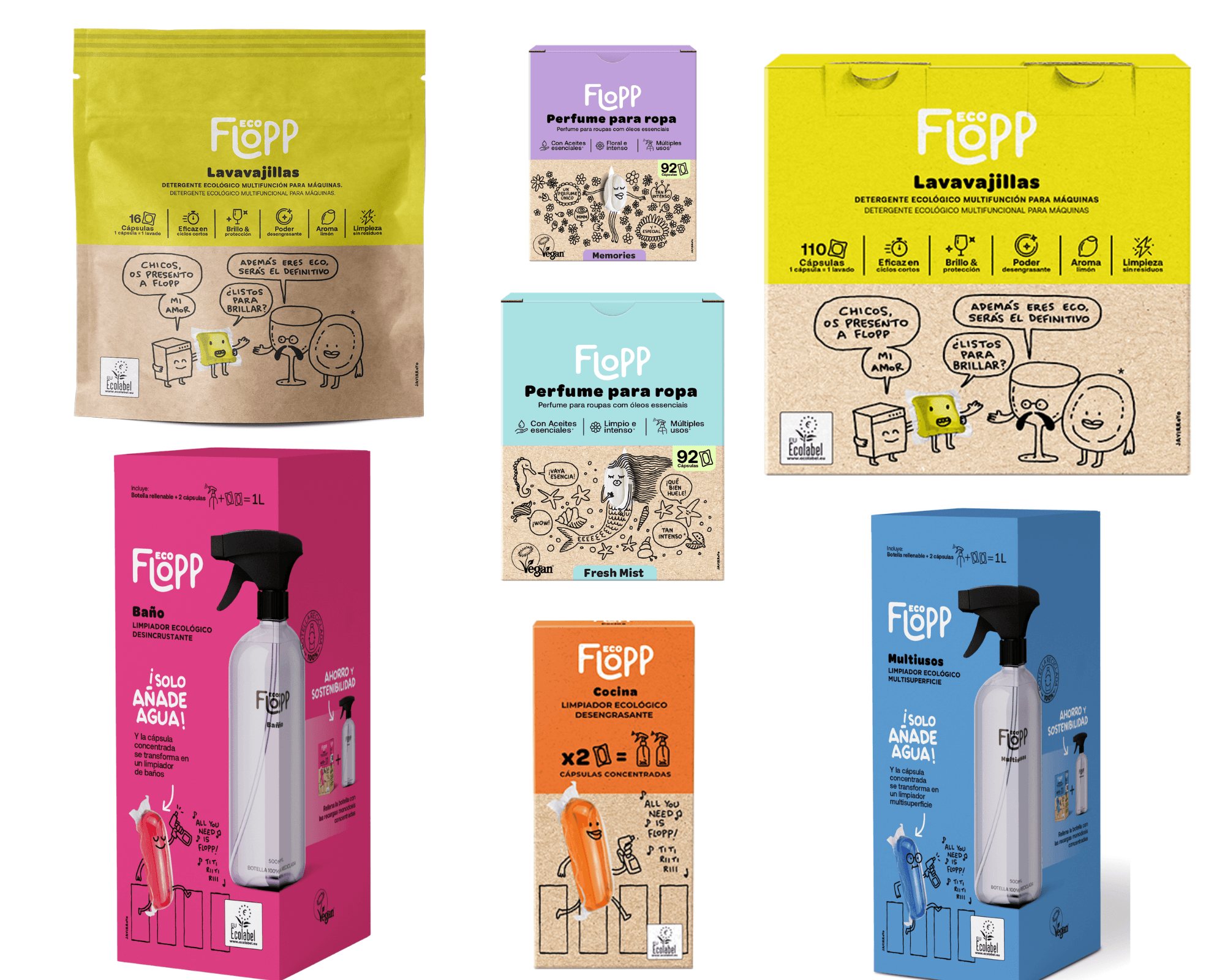 Flopp Eco: Productos de limpieza ecológicos y seguros para tu mascota
